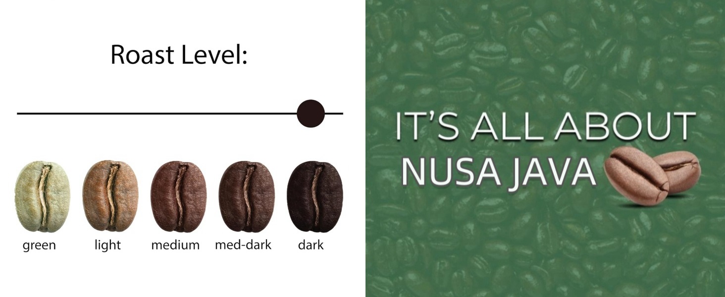 Nusa Java Coffee faq